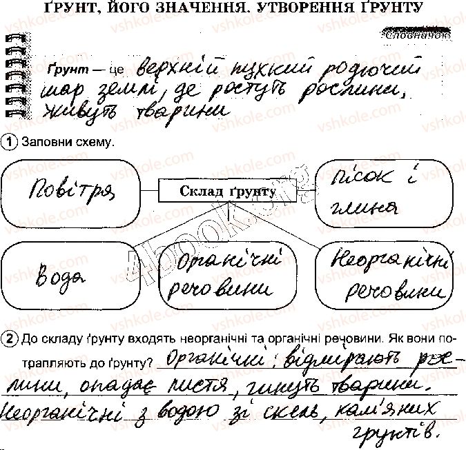 фото задание стр54 - тема 1. форма і розміри землі - розділ 3. земля - планета сонячної системи