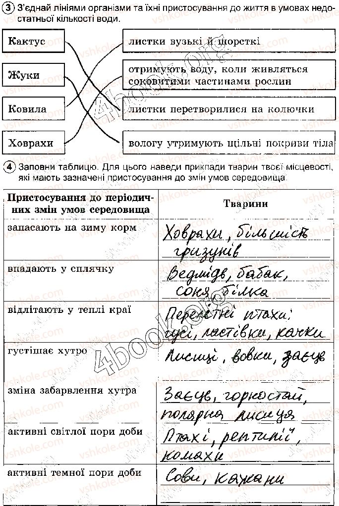 фото задание стр76 - тема 2. планета земля як середовище життя - розділ 3. земля - планета сонячної системи