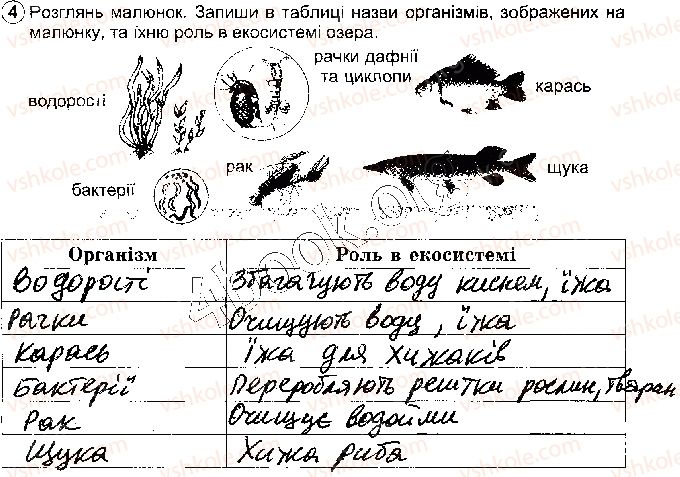 фото задание стр84 - тема 2. планета земля як середовище життя - розділ 3. земля - планета сонячної системи
