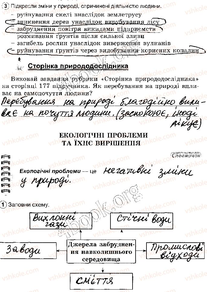фото задание стр87 - тема 3. людина на планеті земля - розділ 3. земля - планета сонячної системи