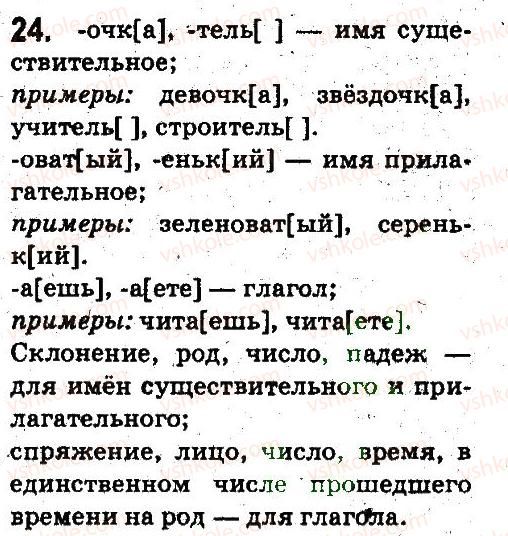 фото задание 24 - повторение