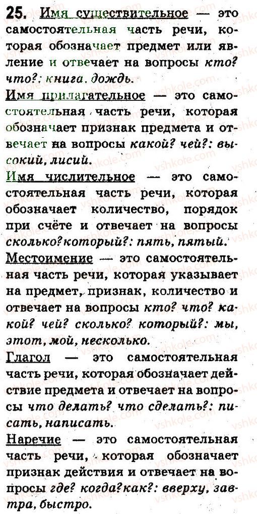 фото задание 25 - повторение