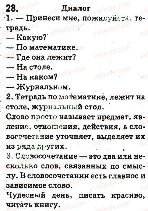 фото задание 28 - синтаксис и пунктуация