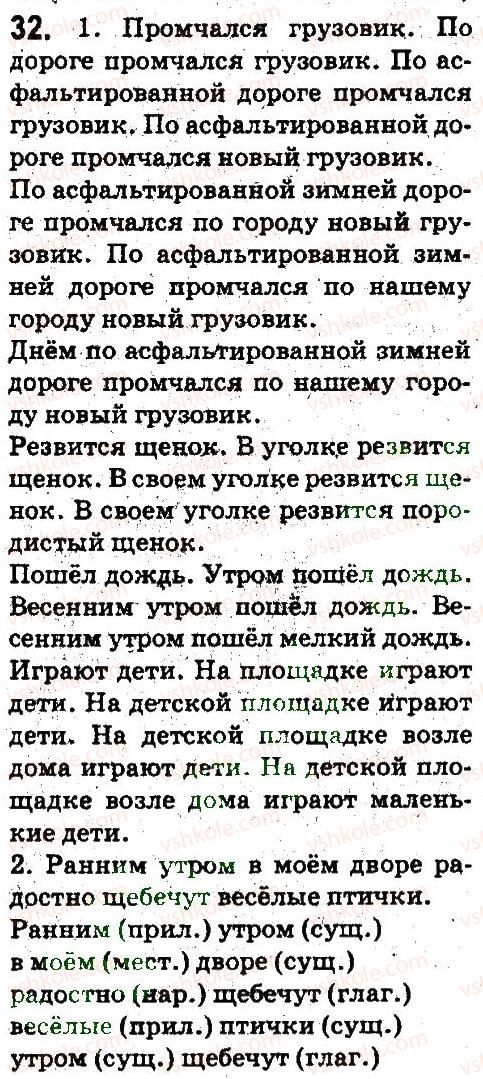 фото задание 32 - синтаксис и пунктуация