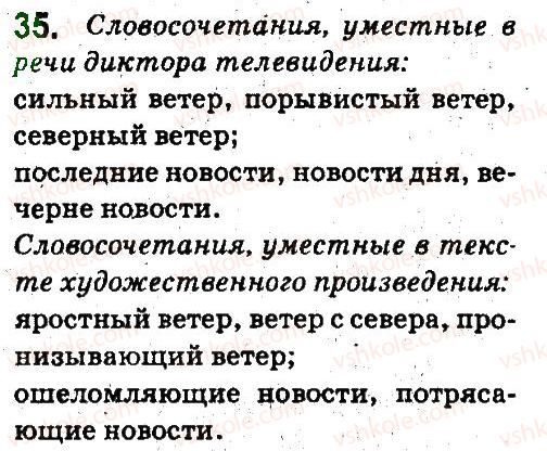 фото задание 35 - синтаксис и пунктуация