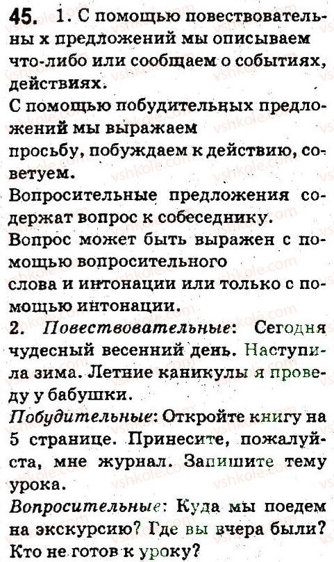 фото задание 45 - синтаксис и пунктуация