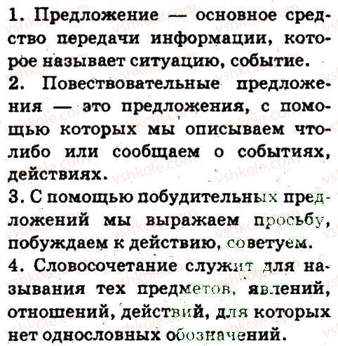 фото задание 55 - синтаксис и пунктуация