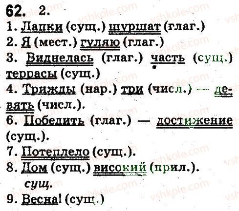 фото задание 62 - синтаксис и пунктуация