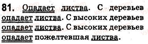 фото задание 81 - синтаксис и пунктуация