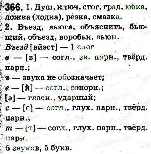 фото задание 366 - состав слова. словообразование. орфография