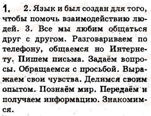 фото задание 1 - введение