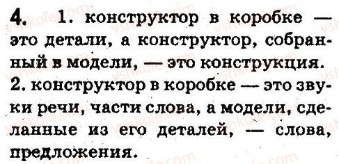 фото задание 4 - введение