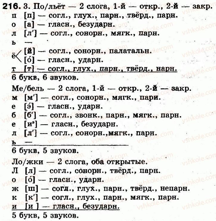 фото задание 216 - § 15. фонетический разбор - фонетика. графика. орфоэпия. орфография