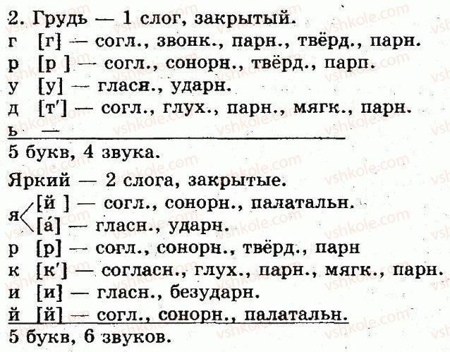 фото задание 222 - § 15. фонетический разбор - фонетика. графика. орфоэпия. орфография