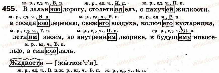 фото задание 455 - § 32. изменение прилагательных по родам, падежам, числам - морфология