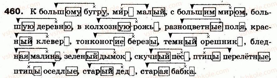 фото задание 460 - § 32. изменение прилагательных по родам, падежам, числам - морфология