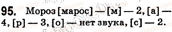 фото задание 95 - § 25. звуки речи - фонетика. графика. орфоэпия. орфография