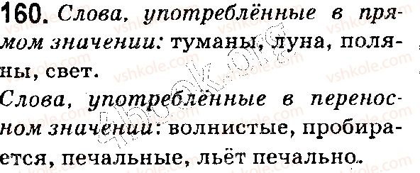 фото задание 160 - § 41–42. прямое и переносное значения слова - лексикология. фразеология
