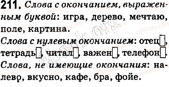 фото задание 211 - § 50–51. однокоренные слова и формы слова. основа слова и окончание изменяемых слов - состав слова. словообразование. орфография