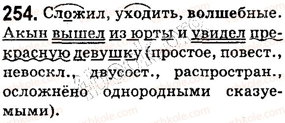 фото задание 254 - § 58. буквы а, о в корнях -кас- (-кос-), -лаг- (-лож-) - состав слова. словообразование. орфография