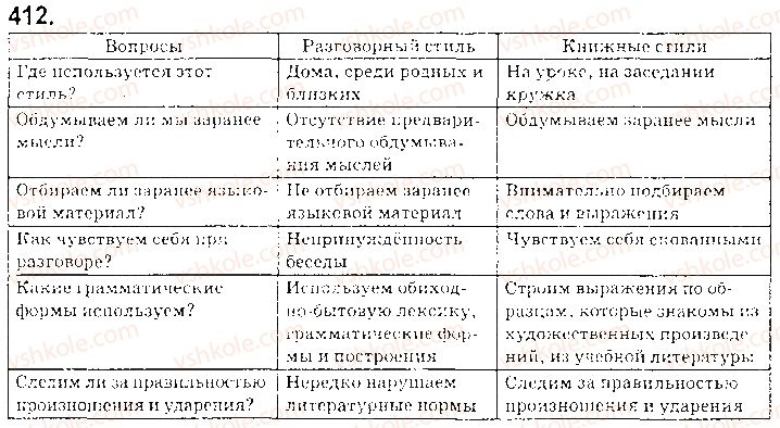 фото задание 412 - § 94. общее представление о стилях речи. составление диалога по заданной ситуации в разговорном стиле - типы и стили речи