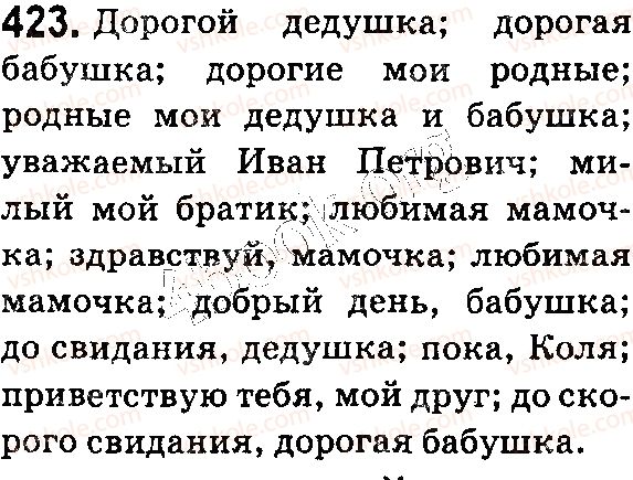 фото задание 423 - § 96. письмо, адрес, правила электронной переписки - типы и стили речи