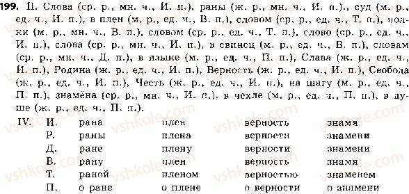 фото задание 199 - 42. имя существительное. значение существительных. род существительных - состав слова. морфология