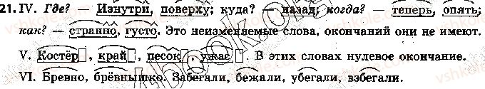 фото задание 21 - 5. повторение. состав слова - вступление. повторение