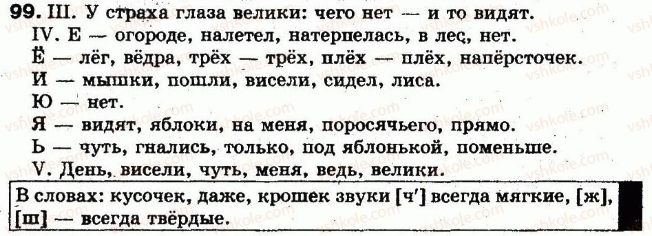 фото задание 99 - 22. обозначение на письме мягкости согласных - фонетика. графика. орфоэпия. орфография