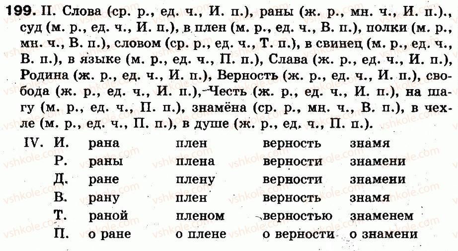 фото задание 199 - 42. имя существительное. значение существительных. род существительных - состав слова. морфология