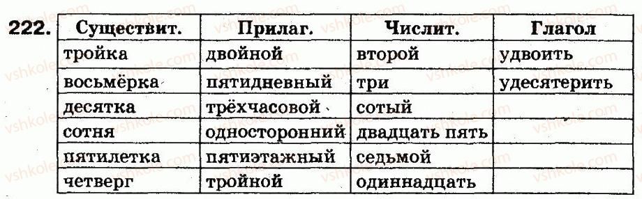 фото задание 222 - 47. имя числительное - состав слова. морфология