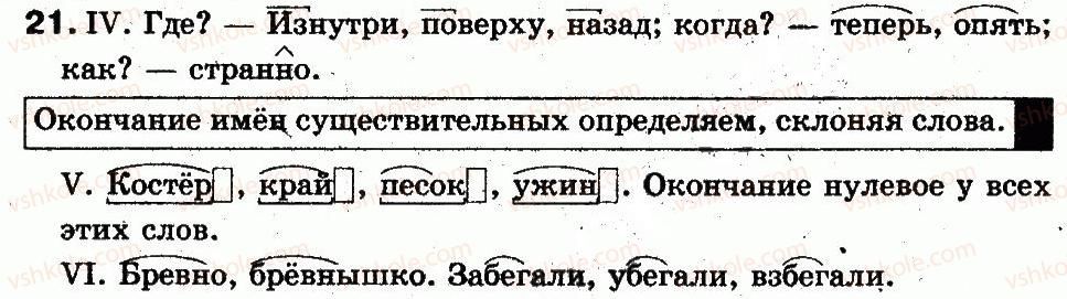 фото задание 21 - 5. повторение. состав слова - вступление. повторение