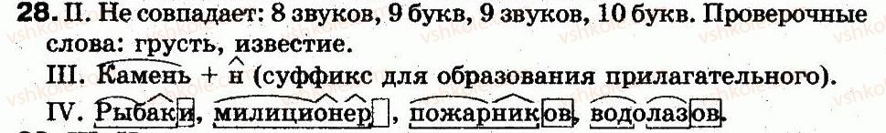 фото задание 28 - 7. подводим итоги 1 - вступление. повторение