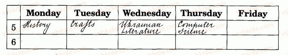 фото задание 85 - 5.1. my school timetable - unit five: school life