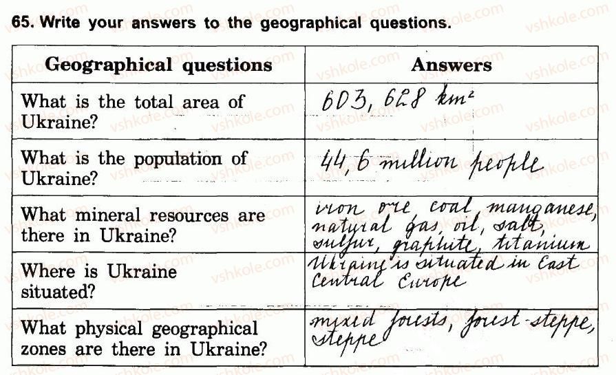 фото задание 65 - 4.1. far and wide - unit four: you are in ukraine