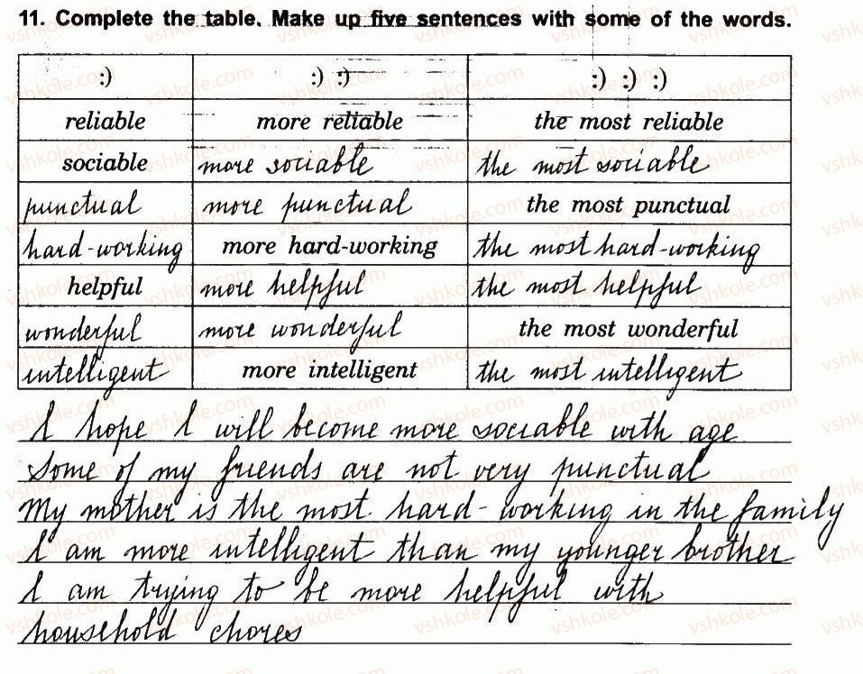 фото задание 11 - 1.3. what are we like? - unit one: we are a family