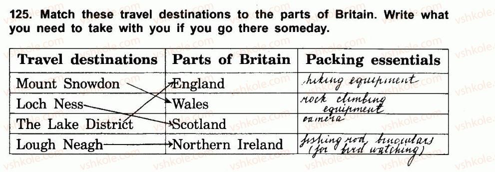 фото задание 125 - 7.1. getting ready - unit seven: a mind trip to britain