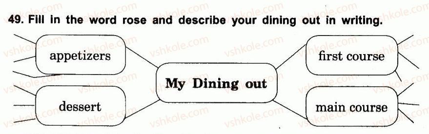 фото задание 49 - 3.2. eating out - unit three: eat with pleasure!