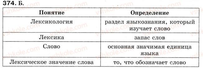 фото задание 374 - урок 42. слово – основная единица языка. лексическое значение слова - уроки 31-45