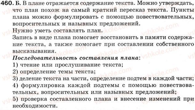 фото задание 460 - урок 52. аудирование. составление плана по прослушанному тексту - уроки 46-60