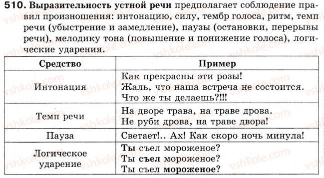 фото задание 510 - урок 57. предложения с эмоциональной окраской (восклицательные). средства выразительности устной речи - уроки 46-60