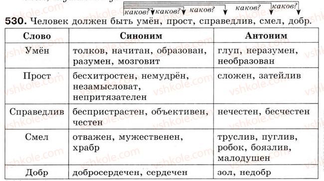 фото задание 530 - урок 59. связанные между собой слова предложения. словосочетание - уроки 46-60