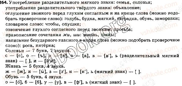 фото задание 264 - ответы к упражнениям № 201 - 300