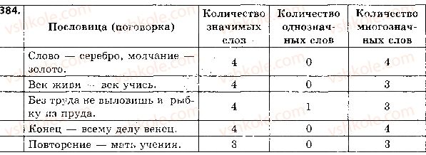 фото задание 384 - ответы к упражнениям № 301 - 400