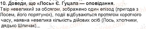 фото задание 10.2 - «лось» - гімн природі і красі - рідна україна. світ природи