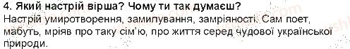 фото задание 4 - «садок вишневий коло хати...» - гімн природі і красі - рідна україна. світ природи