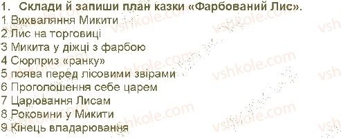 фото задание дз - іван франко. «фарбований лис» - літературні казки - світ фантазії та мудрості