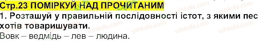 фото задание 1 - «чому пес живе коло людини?» - міфи та легенди - світ фантазії та мудрості