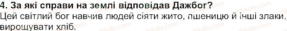 фото задание 4 - «дажбог» - міфи та легенди - світ фантазії та мудрості