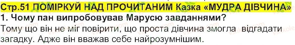 фото задание 1 - «мудра дівчина» - народні казки - світ фантазії та мудрості
